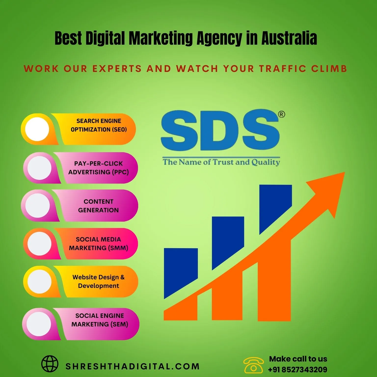 Top digital marketing company in Australia